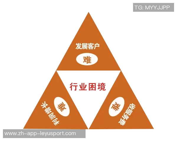 中赫持续依赖投资人支持与商业收入维持运营困境