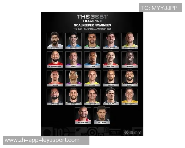 IFFHS年度最佳门将候选名单揭晓多纳鲁马诺伊尔库尔图瓦争夺荣誉