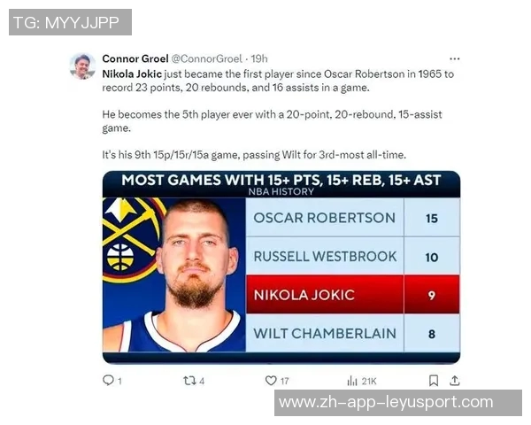 约基奇创历史纪录三场比赛合计110分40篮板40助攻成首位球员